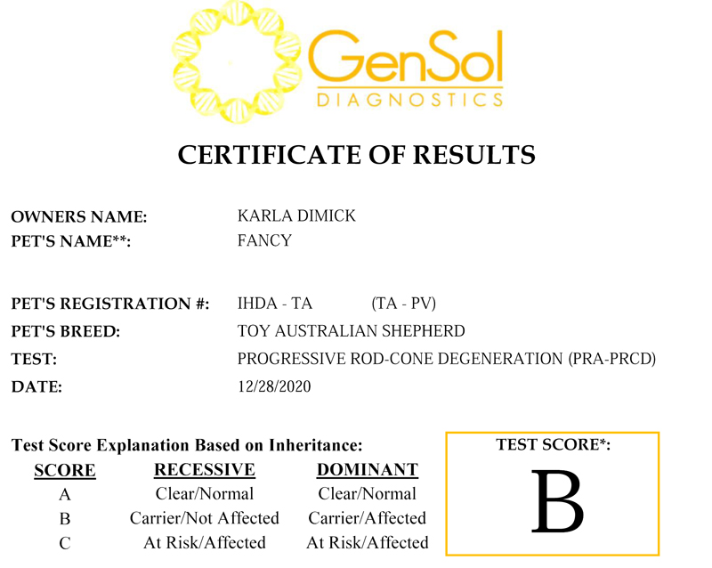 STA Ima Little Bit Fancy's IHDA PRA test results. STA Ima Little Bit Fancy's IHDA PRA test results.