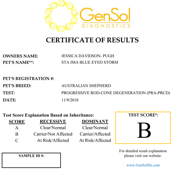 GenSol PRA test for Storm. GenSol PRA test for Storm.